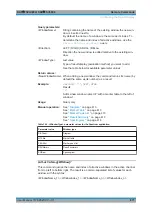 Preview for 877 page of R&S FSVA3000 Series User Manual