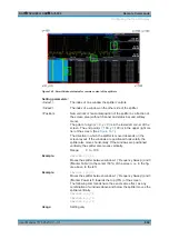 Preview for 880 page of R&S FSVA3000 Series User Manual