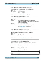 Preview for 1100 page of R&S FSVA3000 Series User Manual