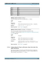 Preview for 1101 page of R&S FSVA3000 Series User Manual