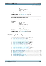 Preview for 1152 page of R&S FSVA3000 Series User Manual