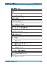 Preview for 1190 page of R&S FSVA3000 Series User Manual