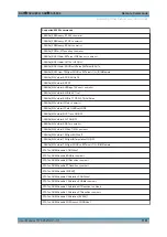 Preview for 1191 page of R&S FSVA3000 Series User Manual