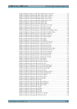 Preview for 1222 page of R&S FSVA3000 Series User Manual