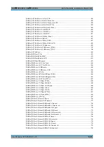 Preview for 1225 page of R&S FSVA3000 Series User Manual