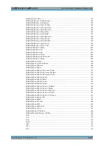 Preview for 1227 page of R&S FSVA3000 Series User Manual