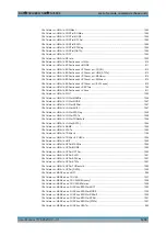 Preview for 1230 page of R&S FSVA3000 Series User Manual