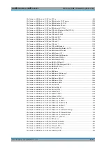 Preview for 1231 page of R&S FSVA3000 Series User Manual