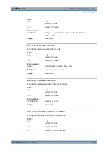 Preview for 275 page of R&S RTC1000 User Manual