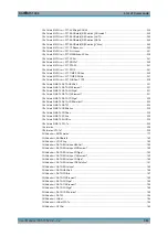 Preview for 363 page of R&S RTC1000 User Manual