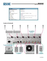 Preview for 3 page of Rane MLM 65 Datasheet