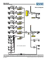 Preview for 4 page of Rane MLM 65 Datasheet