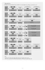 Preview for 6 page of rangeiot RZ-A Installation & Programming Manual