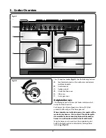 Preview for 8 page of Rangemaster Classic 110 Deluxe Duel Fuel User'S Manual & Installation Instructions