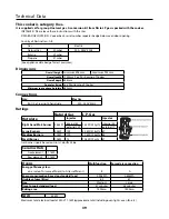 Preview for 39 page of Rangemaster Classic 110 Deluxe Duel Fuel Users Manual & Installation