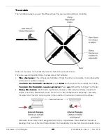 Preview for 25 page of Ranger R76LT Installation And Operation Manual