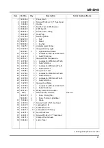 Preview for 173 page of Ransomes HR 9016 Turbo Parts And Maintenance Manual