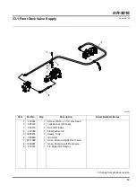 Preview for 221 page of Ransomes HR 9016 Turbo Parts And Maintenance Manual