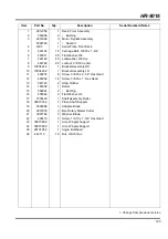 Preview for 255 page of Ransomes HR 9016 Turbo Parts And Maintenance Manual