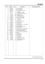 Preview for 261 page of Ransomes HR 9016 Turbo Parts And Maintenance Manual