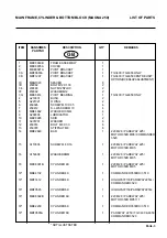 Preview for 27 page of Ransomes Sport 200 Safety And Operation/Maintenance And Parts Manual