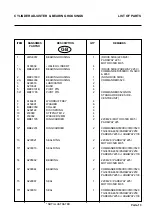 Preview for 37 page of Ransomes Sport 200 Safety And Operation/Maintenance And Parts Manual