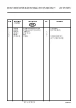 Preview for 47 page of Ransomes Sport 200 Safety And Operation/Maintenance And Parts Manual