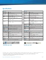 Preview for 4 page of Raritan IP-Reach IPR-M1 Specifications