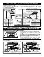 Preview for 6 page of Rasmussen CHILLBUSTER 5 Instructions Manual