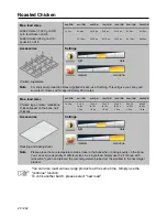 Preview for 20 page of Rational SelfCookingCenter Applications Manual