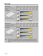 Preview for 24 page of Rational SelfCookingCenter Applications Manual