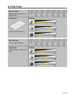 Preview for 45 page of Rational SelfCookingCenter Applications Manual