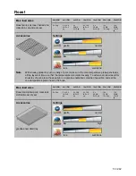 Preview for 53 page of Rational SelfCookingCenter Applications Manual