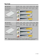 Preview for 57 page of Rational SelfCookingCenter Applications Manual