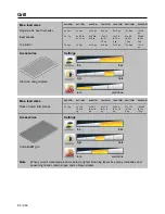 Preview for 64 page of Rational SelfCookingCenter Applications Manual