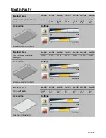 Preview for 83 page of Rational SelfCookingCenter Applications Manual