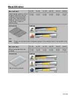 Preview for 85 page of Rational SelfCookingCenter Applications Manual