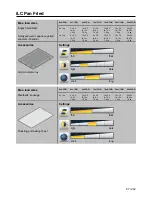 Preview for 87 page of Rational SelfCookingCenter Applications Manual