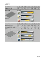 Preview for 89 page of Rational SelfCookingCenter Applications Manual