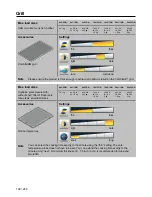 Preview for 100 page of Rational SelfCookingCenter Applications Manual