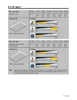 Preview for 113 page of Rational SelfCookingCenter Applications Manual