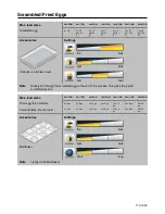 Preview for 119 page of Rational SelfCookingCenter Applications Manual