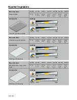 Preview for 138 page of Rational SelfCookingCenter Applications Manual