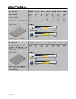 Preview for 142 page of Rational SelfCookingCenter Applications Manual