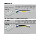 Preview for 156 page of Rational SelfCookingCenter Applications Manual