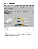 Preview for 232 page of Rational SelfCookingCenter Applications Manual