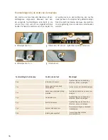 Preview for 44 page of ratiotec S 20 Instruction Manual