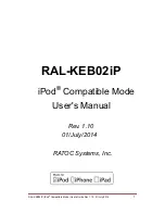 Ratoc Systems RAL-KEB02iP User Manual preview