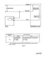 Preview for 9 page of rauland 2524 ChronoCom Installation Manual