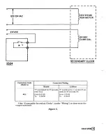 Preview for 14 page of rauland 2524 ChronoCom Installation Manual